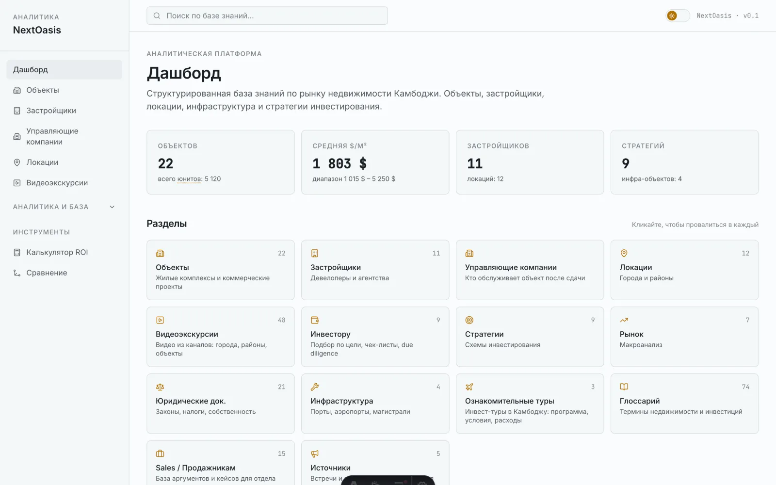 Дашборд: объекты и доходность