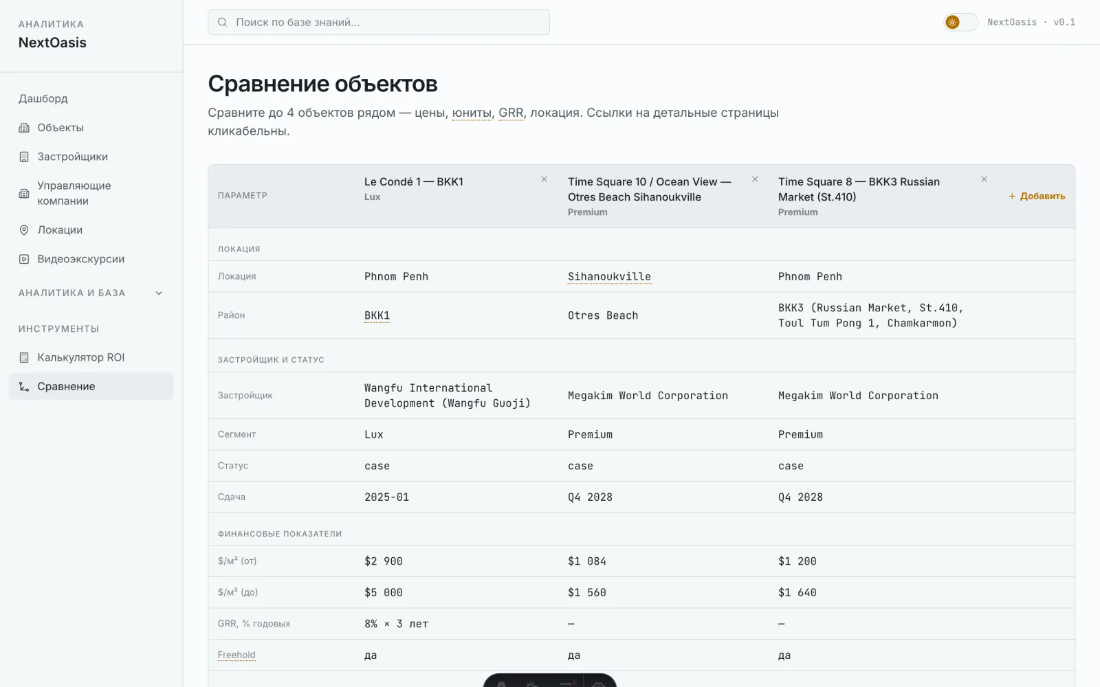 Сравнение объектов